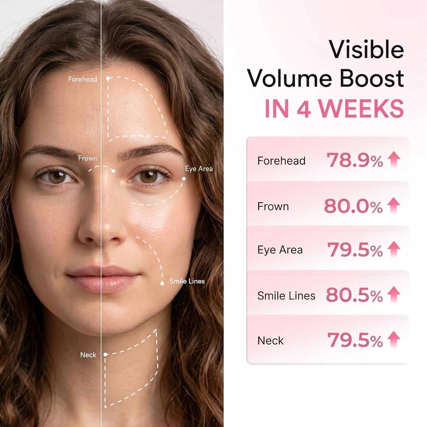 Collagen Volume Bounce Multi B - đánh giá và giá Skincare Glow