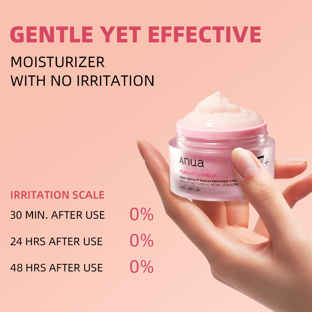 ANUA Peach 77% Niacin Enriched - đánh giá và giá Skincare Glow